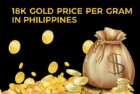 18K Gold Price per Gram in Philippines