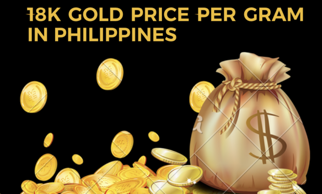 18K Gold Price per Gram in Philippines