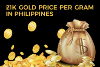 21K Gold Price per Gram in Philippines