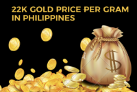 22K Gold Price per Gram in Philippines