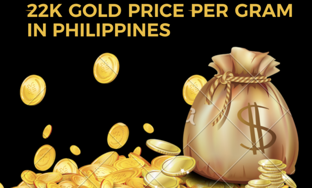 22K Gold Price per Gram in Philippines